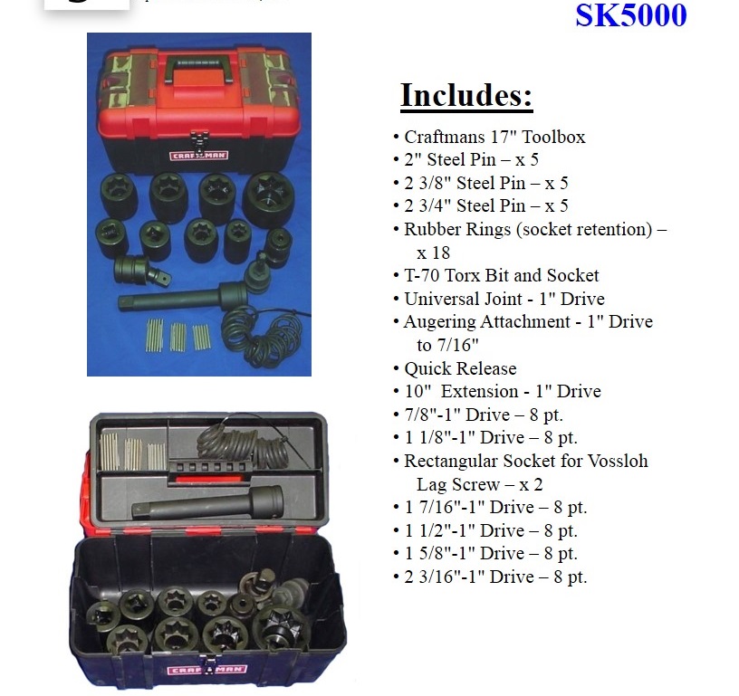 SK 500 - Socket Kit - 1